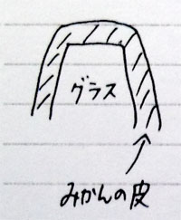 「みかん盃ぐいのみ」の製造工程（２）